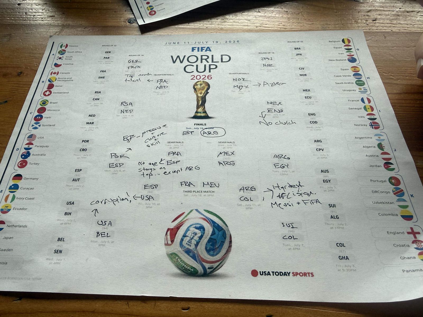 Thomas's real World Cup bracket — a USA TODAY print filled in pen: Spain–Argentina final, Argentina circled as champion
