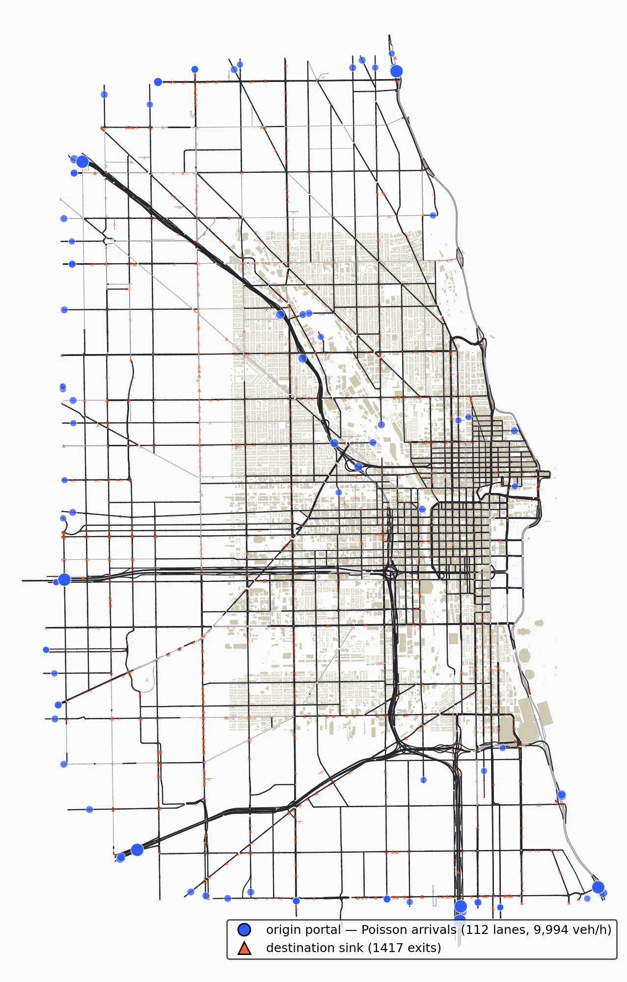 The imported Chicago network with demand overlaid — blue origin portals sized by arrival rate, orange destination sinks at the exits, building footprints beneath